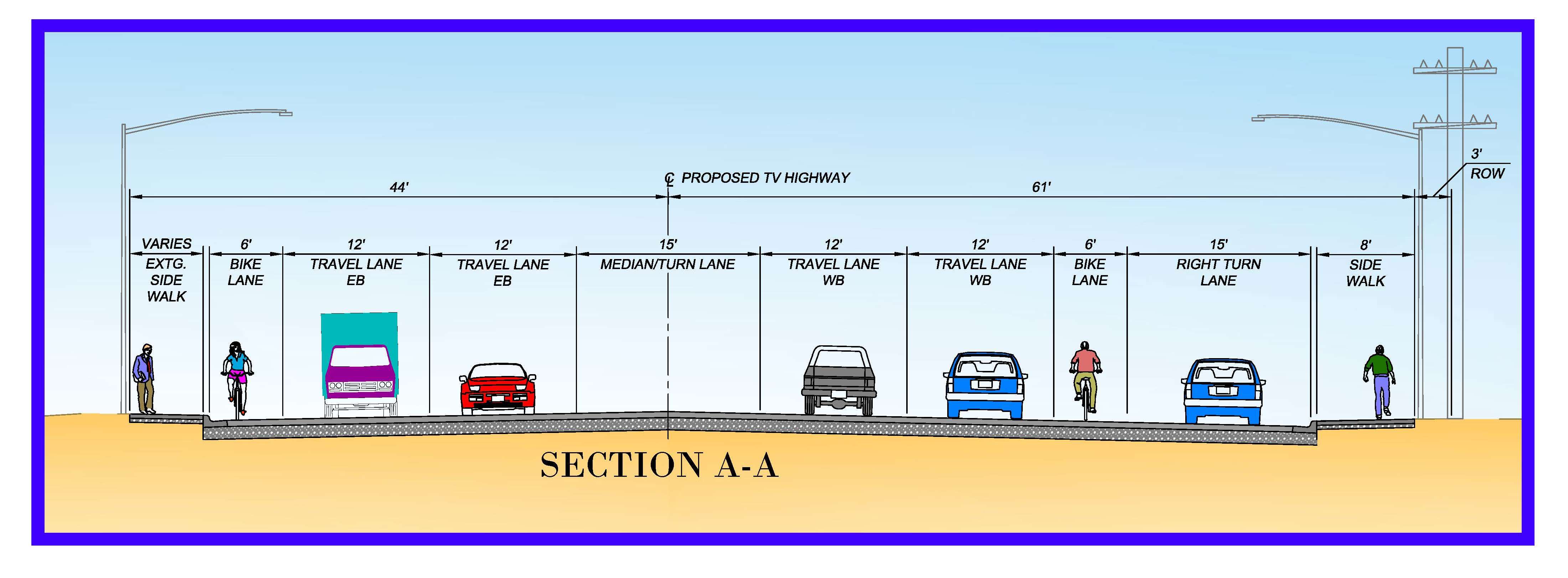 Project design Cornelius Pass Road construction kickoff